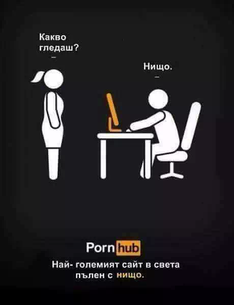 Най-големият сайт в света