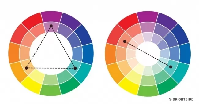 The Ultimate Color Combinations Cheat Sheet